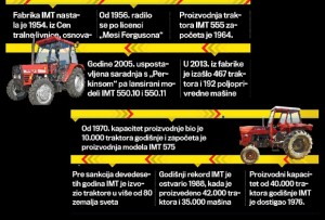 imt-traktor-2